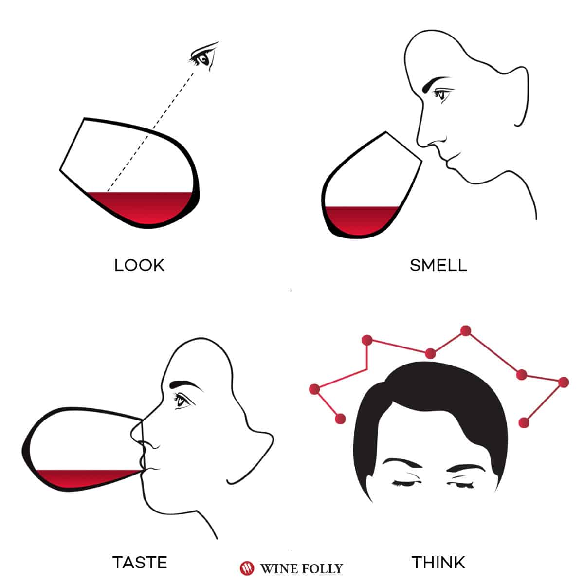 how to taste wine method tasting winefolly