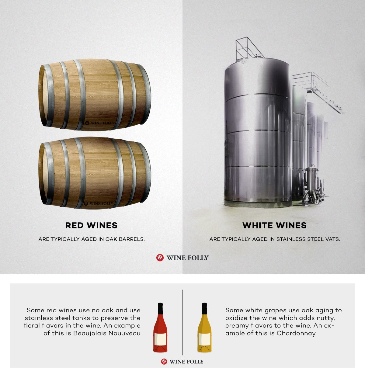 white vs red wine aging winefolly